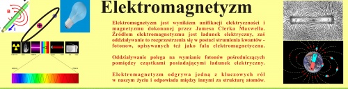 Oddziaływania fundamentalne